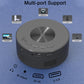 WiFi LED Mini Projektor